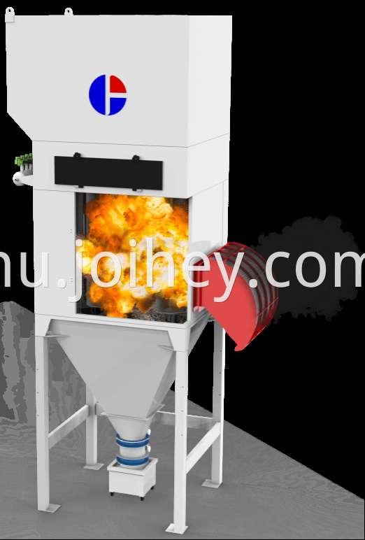 Flameless explosion-proof device